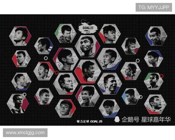 杭州足球队荣登全国足球配合排行榜第十名展现团队实力与潜力